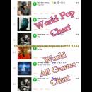 N1M 2017-4-13 (8) World Charts