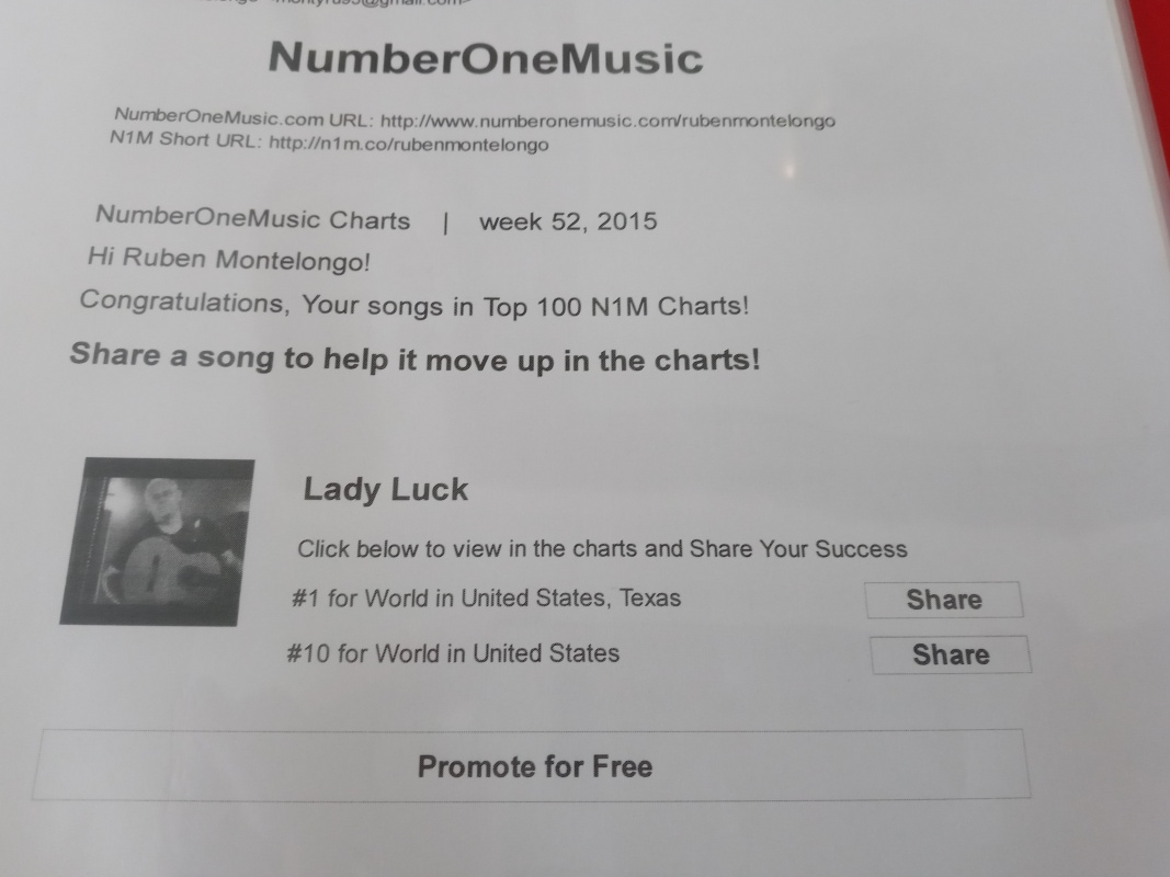 Ruben Montelongo N1m An artist from dallas, tx. n1m